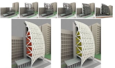 BIM建筑信息模型 開啟工程建設行業新世代的關鍵技術
